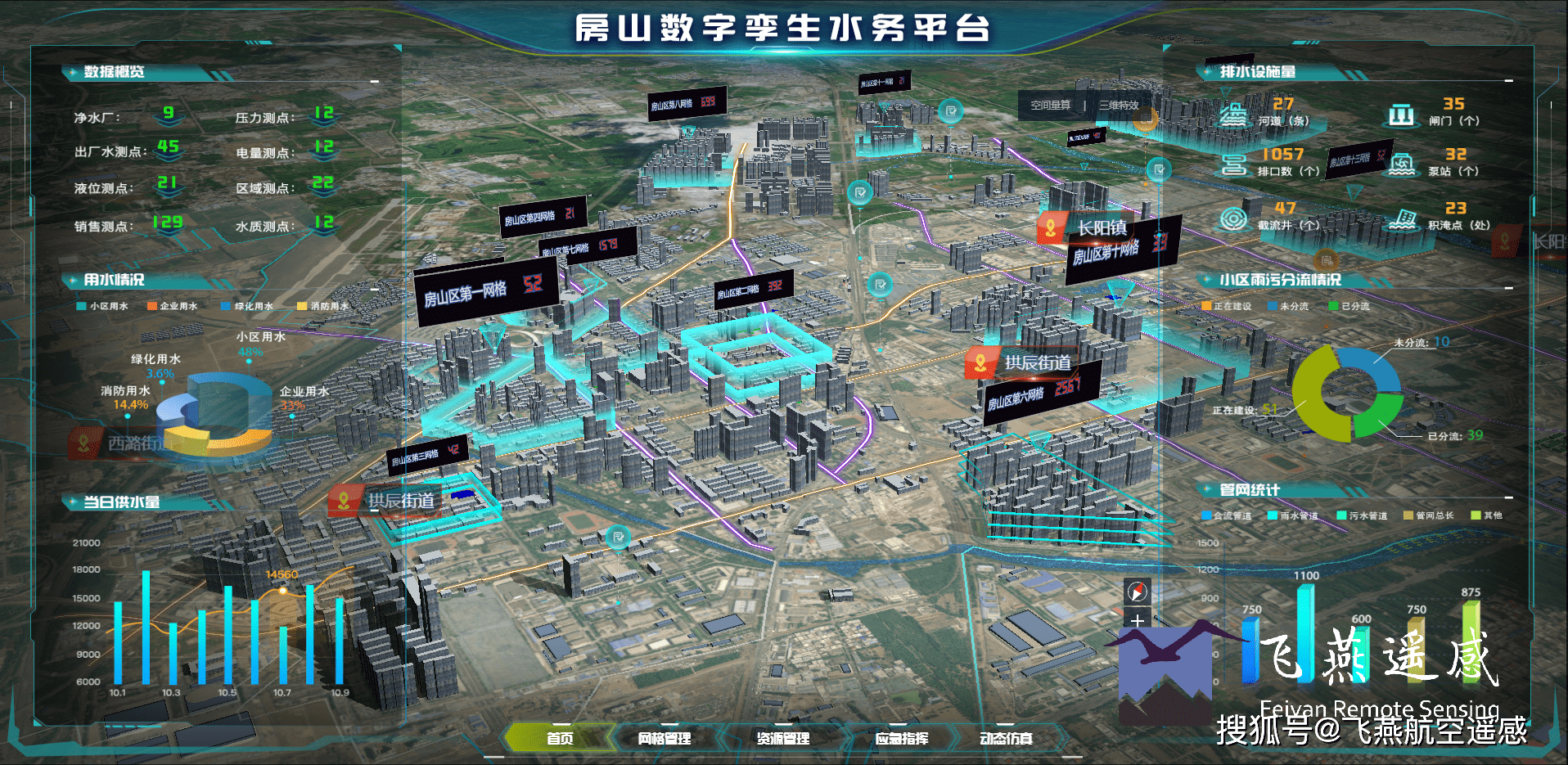 数字孪生城市，雄安新区虚拟映射系统建设进展全景解析