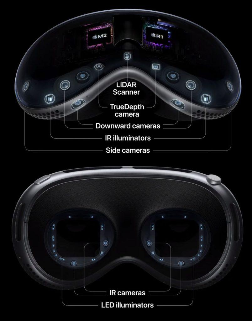 元宇宙硬件拐点，苹果Vision Pro销量与生态建设深度透视