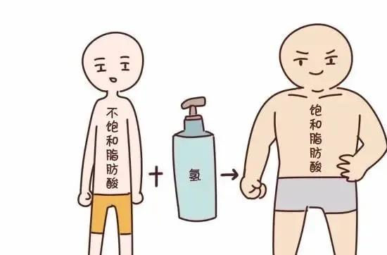 警惕儿童零食隐形杀手，反式脂肪与添加糖的甜蜜陷阱大起底