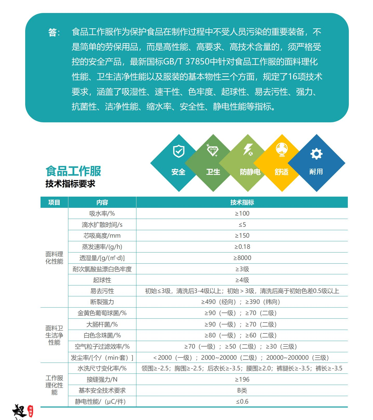 1688源头工厂筛选全攻略，验厂指标、起订量与账期谈判深度解析