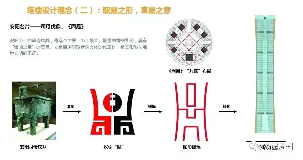 从Brief到概念，设计提案的叙事逻辑构建技巧