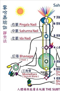 瑜伽冥想音频实践指南，呼吸法、身体扫描与正念减压的全程引导