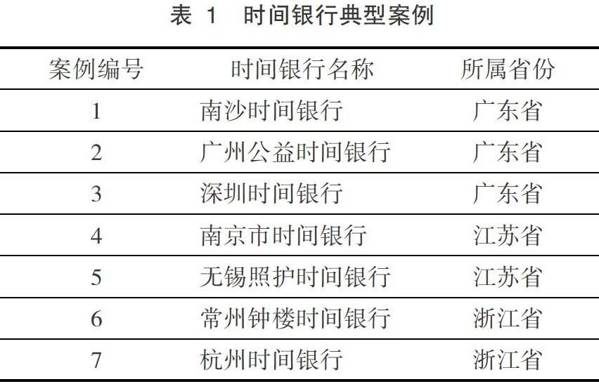 破局跨部门协作，非职权影响力的六大实践法则