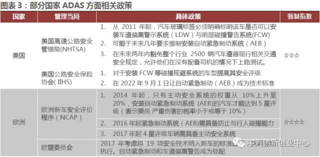 市场人10年跃迁路，从实习生到总监的关键节点