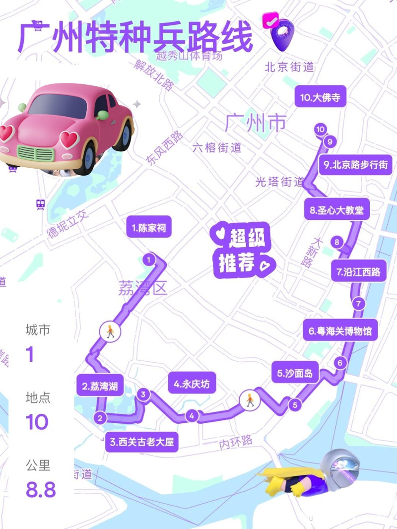 特种兵旅游进阶，周末2天高效玩转城市路线规划法