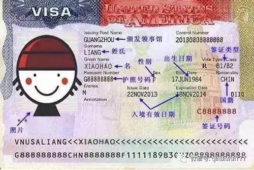 出境游签证全攻略，申根/美签/日签材料准备与面签技巧深度解析