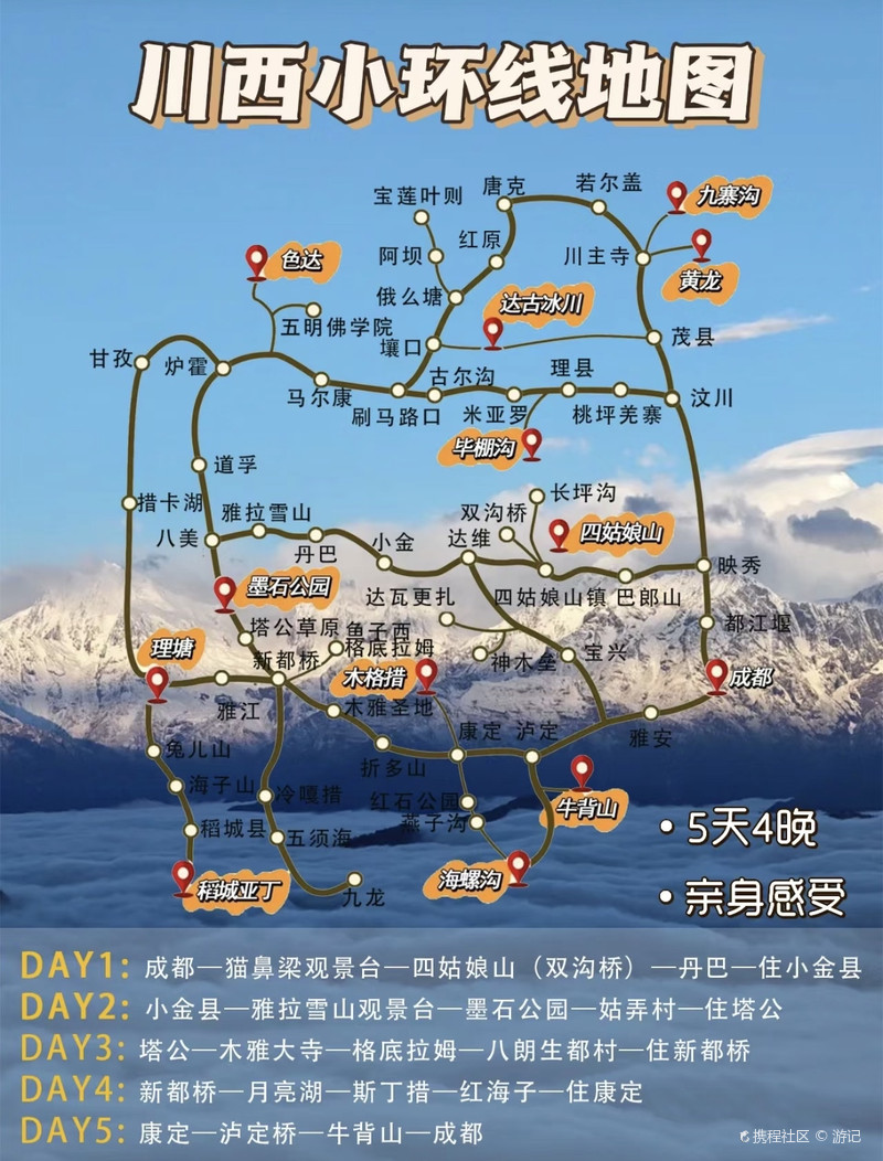 川西小环线5天4晚深度攻略，人均2000元玩转高原秘境全解析